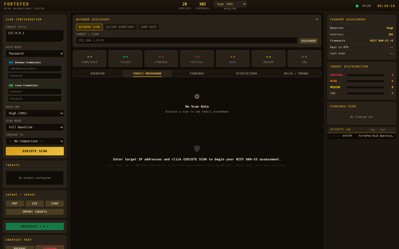 ForteFed early-build preview: FedRAMP control dashboard concept