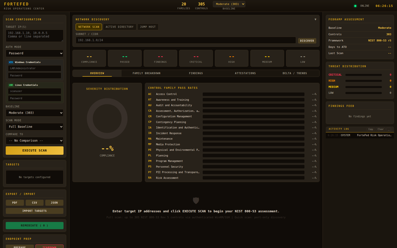 ForteFed early-build preview: authorization setup and scope concept
