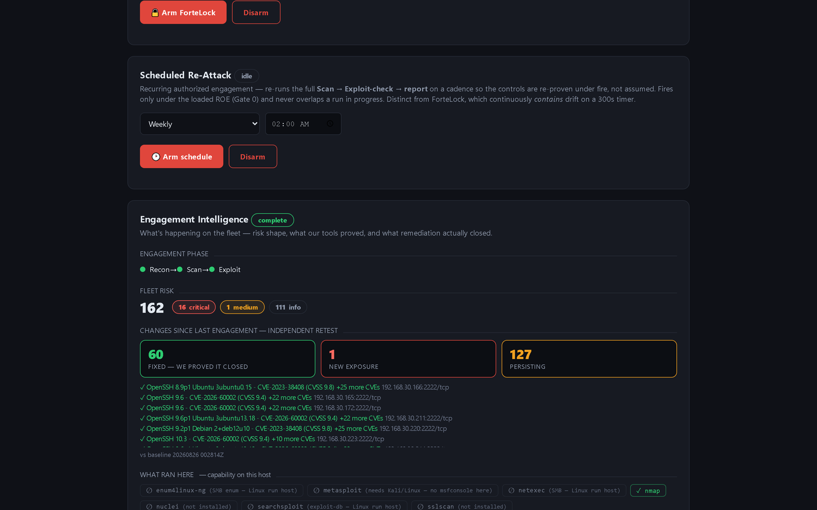 ForteStrike retest: Changes Since Last Engagement diff — findings fixed, persisting, and new